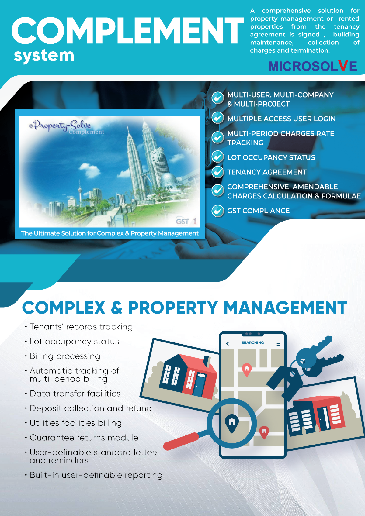 Complement Details